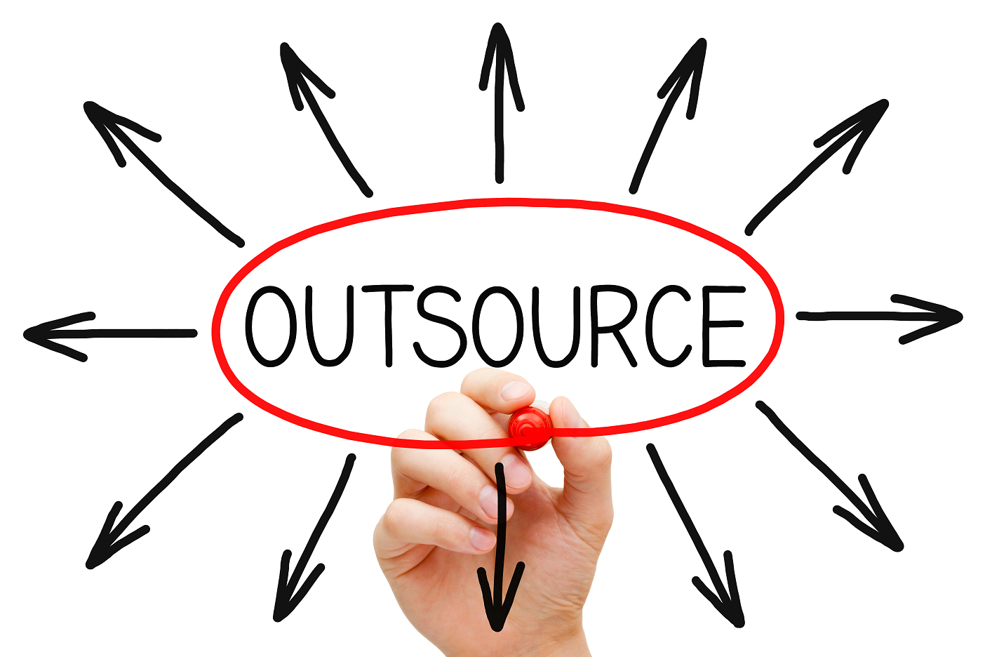 What companies do not outsource jobs